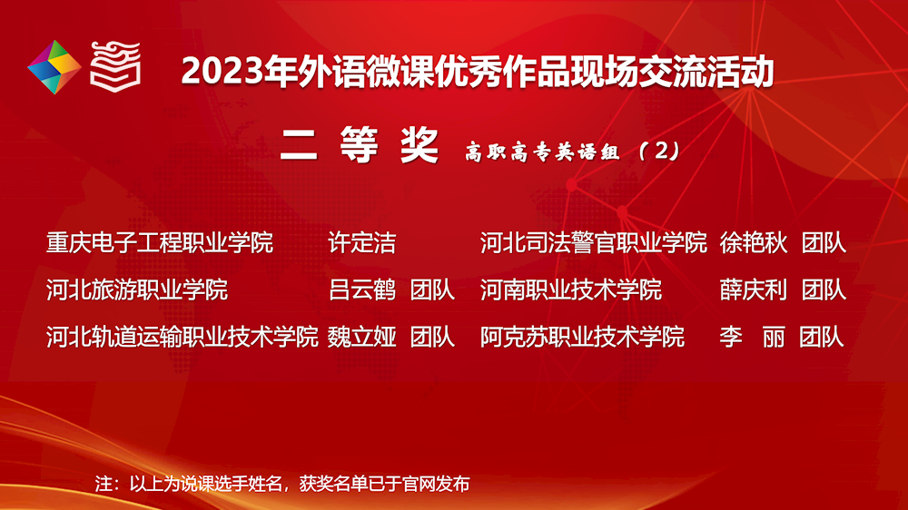 以赛促教获佳绩，以赛促学创未来——公共基础学院英语教师团队在全国外语微课大赛中荣获国家级二等奖